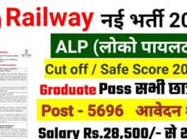 railway-recruitment-board